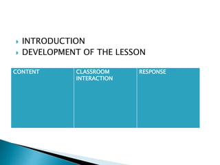  INTRODUCTION
 DEVELOPMENT OF THE LESSON
CONTENT CLASSROOM
INTERACTION
RESPONSE
 