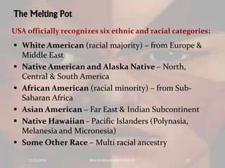 The Melting Pot 
USA officially recognizes six ethnic and racial categories: 
 White American (racial majority) – from Europe & 
Middle East 
 Native American and Alaska Native – North, 
Central & South America 
 African American (racial minority) – from Sub- 
Saharan Africa 
 Asian American – Far East & Indian Subcontinent 
 Native Hawaiian - Pacific Islanders (Polynasia, 
Melanesia and Micronesia) 
 Some Other Race – Multi racial ancestry 
11/25/2014 Rinu Krishna K Mphil 2014-15 13 
 