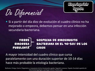 Si a partir del día diez de evolución el cuadro clínico no ha
     mejorado o empeora, debemos pensar en una infección
     secundaria bacteriana.

               Fiebre                           Sospecha de rinosinusitis
            Rinorrea                            bacteriana en el 40-50% de los
           purulenta                            casos

A mayor intensidad del cuadro clínico que cursa
paralelamente con una duración superior de 10-14 días
hace más probable la etiología bacteriana.
Barberán, Ortega, García. Diagnóstico y tratamiento de las rinosinusitis agudas. Segundo consenso. España; Sociedad española de
                                     Otorrinolaringología y patología Cérvico-Facial.2008.
 