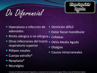  Hiperplasia o infección de  Dentición difícil
    adenoides                                                       Dolor facial mandibular
   Rinitis alérgica o no alérgica                                  Cefaleas
   Otras infecciones del tracto                                    Otitis Media Aguda
    respiratorio superior                                           Otalgias
   Pólipos nasales                                                 Causas intracraneales
   Cuerpo extraño*
   Neoplasia*
   Neuralgias
    Consejo de Salubridad General. Diagnóstico y tratamiento de la rinosinusitis aguda. México; Guía de Referencia Rápida.
 