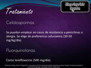Barberán, Ortega, García. Diagnóstico y tratamiento de las rinosinusitis agudas. Segundo consenso. España; Sociedad española de
                                     Otorrinolaringología y patología Cérvico-Facial.2008.
 