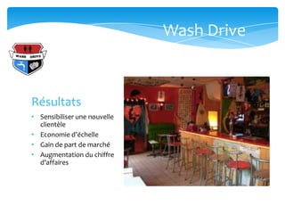 Wash Drive



Résultats
• Sensibiliser une nouvelle
  clientèle
• Economie d’échelle
• Gain de part de marché
• Augmentation du chiffre
  d’affaires
 