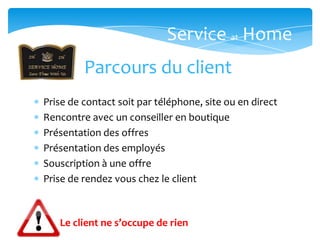 Service at Home
         Parcours du client
Prise de contact soit par téléphone, site ou en direct
Rencontre avec un conseiller en boutique
Présentation des offres
Présentation des employés
Souscription à une offre
Prise de rendez vous chez le client



   Le client ne s’occupe de rien
 