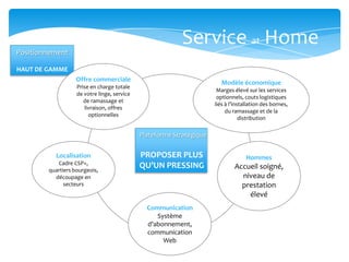 Service at Home
Positionnement

HAUT DE GAMME
                   Offre commerciale                                     Modèle économique
                   Prise en charge totale
                                                                       Marges élevé sur les services
                   de votre linge, service
                                                                       optionnels, couts logistiques
                      de ramassage et
                                                                      liés à l’installation des bornes,
                       livraison, offres
                                                                           du ramassage et de la
                         optionnelles
                                                                                  distribution

                                             Plateforme Stratégique


          Localisation                       PROPOSER PLUS                          Hommes
           Cadre CSP+,
        quartiers bourgeois,
                                             QU’UN PRESSING                   Accueil soigné,
          découpage en                                                          niveau de
              secteurs                                                          prestation
                                                                                  élevé
                                               Communication
                                                  Système
                                               d’abonnement,
                                               communication
                                                    Web
 