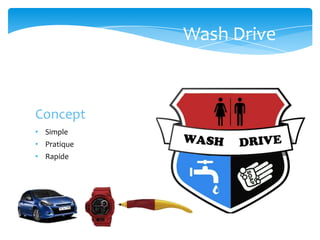 Wash Drive



Concept
• Simple
• Pratique
• Rapide
 