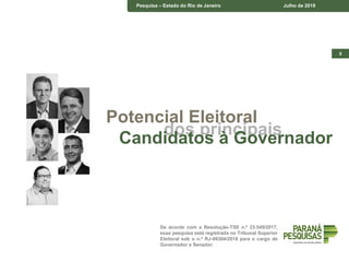 8
De acordo com a Resolução-TSE n.º 23.549/2017,
essa pesquisa está registrada no Tribunal Superior
Eleitoral sob o n.º RJ-06304/2018 para o cargo de
Governador e Senador.
Pesquisa – Estado do Rio de Janeiro Julho de 2018
Potencial Eleitoral
dos principais
Candidatos à Governador
 