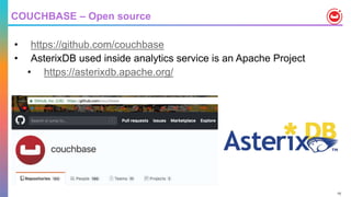 10
COUCHBASE – Open source
• https://github.com/couchbase
• AsterixDB used inside analytics service is an Apache Project
• https://asterixdb.apache.org/
 
