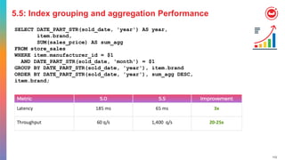 112
5.5: Index grouping and aggregation Performance
SELECT DATE_PART_STR(sold_date, 'year') AS year,
item.brand,
SUM(sales_price) AS sum_agg
FROM store_sales
WHERE item.manufacturer_id = $1
AND DATE_PART_STR(sold_date, 'month') = $1
GROUP BY DATE_PART_STR(sold_date, 'year'), item.brand
ORDER BY DATE_PART_STR(sold_date, 'year'), sum_agg DESC,
item.brand;
 