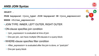 136
ANSI JOIN Syntax
SELECT …
FROM keyspace1 <join_type> JOIN keyspace2 ON <join_expression>
WHERE <filter_expression>
• JOIN TYPE: INNER, LEFT OUTER, RIGHT OUTER
• ON-clause specifies join condition
• <join_expression> is evaluated at time of join
• One per join, can have multiple ON-clauses in a query block
• WHERE-clause specifies filter condition
• <filter_expression> is evaluated after the join is done, or “post-join”
• One per query block
 