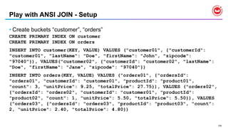 139
Play with ANSI JOIN - Setup
• Create buckets “customer”, “orders”
CREATE PRIMARY INDEX ON customer
CREATE PRIMARY INDEX ON orders
INSERT INTO customer(KEY, VALUE) VALUES ("customer01", {"customerId":
"customer01", "lastName": "Doe", "firstName": "John", "zipcode":
"97040"}), VALUES("customer02", {"customerId": "customer02", "lastName":
"Doe", "firstName": "Jane", "zipcode": "97040"})
INSERT INTO orders(KEY, VALUE) VALUES ("orders01", {"ordersId":
"orders01", "customerId": "customer01", "productId": "product01",
"count": 3, "unitPrice": 9.25, "totalPrice": 27.75}), VALUES ("orders02",
{"ordersId": "orders02", "customerId": "customer01", "productId":
"product02", "count": 1, "unitPrice": 5.50, "totalPrice": 5.50}), VALUES
("orders03", {"ordersId": "orders03", "productId": "product03", "count":
2, "unitPrice": 2.40, "totalPrice": 4.80})
 