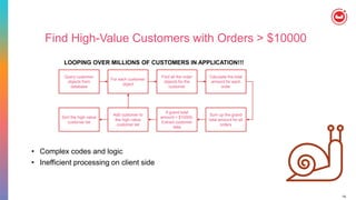 14
Find High-Value Customers with Orders > $10000
Query customer
objects from
database
• Complex codes and logic
• Inefficient processing on client side
For each customer
object
Find all the order
objects for the
customer
Calculate the total
amount for each
order
Sum up the grand
total amount for all
orders
If grand total
amount > $10000,
Extract customer
data
Add customer to
the high-value
customer list
Sort the high-value
customer list
LOOPING OVER MILLIONS OF CUSTOMERS IN APPLICATION!!!
 