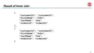 143
Result of Inner Join
{
"customerId": "customer01",
"firstName": "John",
"lastName": "Doe",
"ordersId": "orders01”
},
{
"customerId": "customer01",
"firstName": "John",
"lastName": "Doe",
"ordersId": "orders02”
}
 