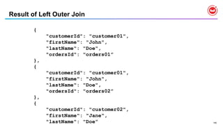 146
Result of Left Outer Join
{
"customerId": "customer01",
"firstName": "John",
"lastName": "Doe",
"ordersId": "orders01”
},
{
"customerId": "customer01",
"firstName": "John",
"lastName": "Doe",
"ordersId": "orders02”
},
{
"customerId": "customer02",
"firstName": "Jane",
"lastName": "Doe”
 