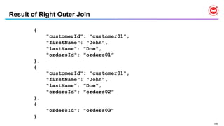 149
Result of Right Outer Join
{
"customerId": "customer01",
"firstName": "John",
"lastName": "Doe",
"ordersId": "orders01”
},
{
"customerId": "customer01",
"firstName": "John",
"lastName": "Doe",
"ordersId": "orders02”
},
{
"ordersId": "orders03”
}
 