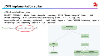 168
JOIN implementation so far
• Block nested loop join
SELECT COUNT(1) FROM `beer-sample` brewery JOIN `beer-sample` beer ON
(beer.brewery_id = LOWER(REPLACE(brewery.name, " ", "_")) AND
beer.updated = brewery.updated) AND beer.type = "beer"WHERE brewery.type =
"brewery" AND brewery.state = "California"
 