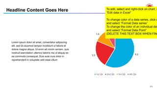 213
Lorem ipsum dolor sit amet, consectetur adipiscing
elit, sed do eiusmod tempor incididunt ut labore et
dolore magna aliqua. Ut enim ad minim veniam, quis
nostrud exercitation ullamco laboris nisi ut aliquip ex
ea commodo consequat. Duis aute irure dolor in
reprehenderit in voluptate velit esse cillum
Headline Content Goes Here
8.23.2
1.4
1.2
Sales
1st Qtr 2nd Qtr 3rd Qtr 4th Qtr
To edit, select and right-click on chart, a
“Edit data in Excel”
To change color of a data series, click o
and select “Format Data series”
To change the color of an individual dat
and select “Format Data Point”
(DELETE THIS TEXT BOX WHEN FIN
 