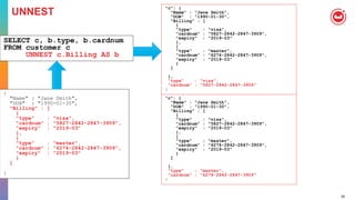 25
UNNEST
{
"Name" : "Jane Smith",
"DOB" : "1990-01-30",
"Billing" : [
{
"type" : "visa",
"cardnum" : "5827-2842-2847-3909",
"expiry" : "2019-03"
},
{
"type" : "master",
"cardnum" : "6274-2842-2847-3909",
"expiry" : "2019-03"
}
]
}
"c": {
"Name" : "Jane Smith",
"DOB" : "1990-01-30",
"Billing" : [
{
"type" : "visa",
"cardnum" : "5827-2842-2847-3909",
"expiry" : "2019-03"
},
{
"type" : "master",
"cardnum" : "6274-2842-2847-3909",
"expiry" : "2019-03"
}
]
},
"type" : "master",
"cardnum" : "6274-2842-2847-3909”
}
SELECT c, b.type, b.cardnum
FROM customer c
UNNEST c.Billing AS b
"c": {
"Name" : "Jane Smith",
"DOB" : "1990-01-30",
"Billing" : [
{
"type" : "visa",
"cardnum" : "5827-2842-2847-3909",
"expiry" : "2019-03"
},
{
"type" : "master",
"cardnum" : "6274-2842-2847-3909",
"expiry" : "2019-03"
}
]
},
"type" : "visa",
"cardnum" : "5827-2842-2847-3909”
}
 