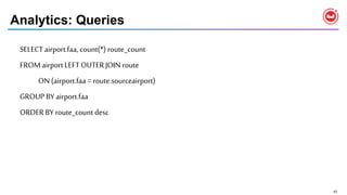 43
Analytics: Queries
SELECT airport.faa, count(*) route_count
FROM airport LEFT OUTER JOIN route
ON (airport.faa = route.sourceairport)
GROUP BY airport.faa
ORDER BY route_count desc
 