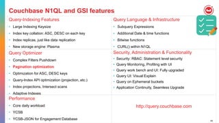 49
Couchbase N1QL and GSI features
Query-Indexing Features
• Large Indexing Keysize
• Index key collation: ASC, DESC on each key
• Index replicas, just like data replication
• New storage engine: Plasma
Query Language & Infrastructure
• Subquery Expressions
• Additional Date & time functions
• Bitwise functions
• CURL() within N1QL
Query Optimizer
• Complex Filters Pushdown
• Pagination optimization
• Optimization for ASC, DESC keys
• Query-Index API optimization (projection, etc.)
• Index projections, Intersect scans
• Adaptive Indexes
Security, Administration & Functionality
• Security: RBAC: Statement level security
• Query Monitoring, Profiling with UI
• Query work bench and UI: Fully upgraded
• Query UI: Visual Explain
• Query on Ephemeral buckets
• Application Continuity, Seamless Upgrade
Performance
• Core daily workload
• YCSB
• YCSB-JSON for Engagement Database
http://query.couchbase.com
 