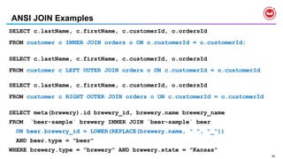 85
ANSI JOIN Examples
SELECT c.lastName, c.firstName, c.customerId, o.ordersId
FROM customer c INNER JOIN orders o ON c.customerId = o.customerId;
SELECT c.lastName, c.firstName, c.customerId, o.ordersId
FROM customer c LEFT OUTER JOIN orders o ON c.customerId = o.customerId
SELECT c.lastName, c.firstName, c.customerId, o.ordersId
FROM customer c RIGHT OUTER JOIN orders o ON c.customerId = o.customerId
SELECT meta(brewery).id brewery_id, brewery.name brewery_name
FROM `beer-sample` brewery INNER JOIN `beer-sample` beer
ON beer.brewery_id = LOWER(REPLACE(brewery.name, " ", "_"))
AND beer.type = "beer"
WHERE brewery.type = "brewery" AND brewery.state = ”Kansas"
 