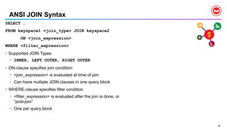 86
ANSI JOIN Syntax
SELECT …
FROM keyspace1 <join_type> JOIN keyspace2
ON <join_expression>
WHERE <filter_expression>
• Supported JOIN Types
• INNER, LEFT OUTER, RIGHT OUTER
• ON-clause specifies join condition
• <join_expression> is evaluated at time of join
• Can have multiple JOIN clauses in one query block
• WHERE-clause specifies filter condition
• <filter_expression> is evaluated after the join is done, or
“post-join”
• One per query block
 