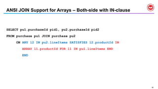 96
ANSI JOIN Support for Arrays – Both-side with IN-clause
SELECT pu1.purchaseId pid1, pu2.purchaseId pid2
FROM purchase pu1 JOIN purchase pu2
ON ANY l2 IN pu2.lineItems SATISFIES l2.productId IN
ARRAY l1.productId FOR l1 IN pu1.lineItems END
END
 