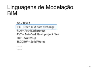 Linguagens de Modelação
BIM
DB - TEKLA
IFC – Open BIM data exchange
PLN – ArchiCad project
RVT – AutoDesk Revit project fi...