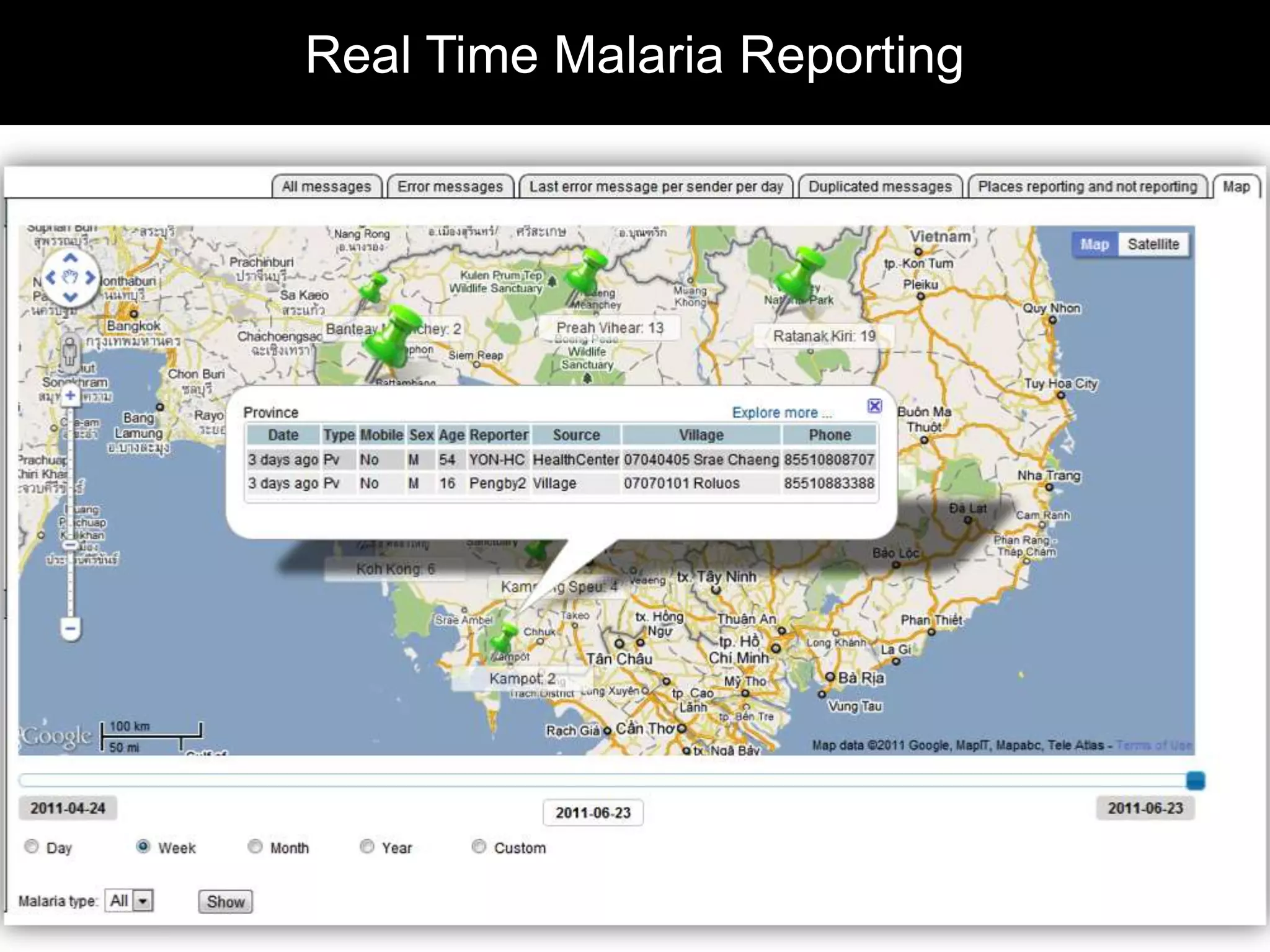 Real Time Malaria Reporting
 