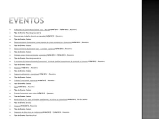    III Reunião do Comitê Preparatório para a Rio+2013/06/2012 - 15/06/2012 , Riocentro

   Tipo de Evento: Reunião preparatória

   Desemprego, trabalho decente e migrações16/06/2012 , Riocentro

   Tipo de Evento: Debate

   Desenvolvimento Sustentável como resposta às crises econômicas e financeiras16/06/2012 , Riocentro

   Tipo de Evento: Debate

   Desenvolvimento Sustentável para o combate à pobreza16/06/2012 , Riocentro

   Tipo de Evento: Debate

   Diálogos para o Desenvolvimento Sustentável16/06/2012 - 19/06/2012 , Riocentro

   Tipo de Evento: Reunião preparatória

   A economia do Desenvolvimento Sustentável, incluindo padrões sustentáveis de produção e consumo17/06/2012 , Riocentro

   Tipo de Evento: Debate

   Florestas17/06/2012 , Riocentro

   Tipo de Evento: Debate

   Segurança alimentar e nutricional17/06/2012 , Riocentro

   Tipo de Evento: Debate

   Cidades Sustentáveis e Inovação18/06/2012 , Riocentro

   Tipo de Evento: Debate

   Água18/06/2012 , Riocentro

   Tipo de Evento: Debate

   Energia Sustentável para todos18/06/2012 , Riocentro

   Tipo de Evento: Debate

   Banda larga e TICs para sociedades inteligentes, inclusivas e sustentáveis19/06/2012 , Rio de Janeiro

   Tipo de Evento: Evento

   Oceanos19/06/2012 , Riocentro

   Tipo de Evento: Debate

   Segmento de Alto nível da Conferência20/06/2012 - 22/06/2012 , Riocentro

   Tipo de Evento: Reunião oficial
 