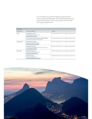 RIO DE JANEIRO NOC/NPC VISIT GUIDE | SEPTEMBER 2013 9
HOSPITAIS
Venue zone Name and address Details
Barra Hospital Barra D’Or
Avenida Ayrton Senna, 2541
www.barrador.com.br
Private hospital with an emergency department
Unimed-Rio Cooperativa de Trabalho Médico
Avenida Armando Lombardi, 400
Private hospital with no emergency department
Copacabana Hospital Samaritano
Rua Bambina 98, Botafogo
www.hsamaritano.com.br
Private hospital with an emergency department
Hospital Copa D’Or
Rua Figueiredo Magalhães 875, Copacabana
www.copador.com.br
Private hospital with an emergency department
Maracanã Hospital Quinta D’Or
Rua Almirante Baltazar, 435
www.quintador.com.br
Private hospital with an emergency department
Hospital Pasteur
Praça da República, 111
www.hospitalpasteur.com.br
Private hospital with an emergency department
In an emergency, the public emergency response system
can be accessed by dialling 192. The hospitals listed below are
conveniently located in various venue zones and most have
an emergency department.
 