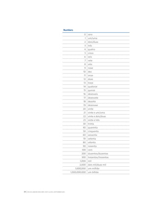 RIO DE JANEIRO NOC/NPC VISIT GUIDE | SEPTEMBER 201334
Numbers
0 zero
1 um/uma
2 dois/duas
3 três
4 quatro
5 cinco
6 seis
7 sete
8 oito
9 nove
10 dez
11 onze
12 doze
13 treze
14 quatorze
15 quinze
16 dezesseis
17 dezessete
18 dezoito
19 dezenove
20 vinte
21 vinte e um/uma
22 vinte e dois/duas
23 vinte e três
30 trinta
40 quarenta
50 cinquenta
60 sessenta
70 setenta
80 oitenta
90 noventa
100 cem
200 duzentos/duzentas
300 trezentos/trezentas
1,000 mil
2,000 dois mil/duas mil
1,000,000 um milhão
1,000,000,000 um bilhão
 