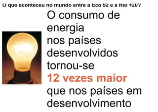 O que aconteceu no mundo entre a Eco 92 e a Rio +20?

                O consumo de
                energia
                nos países
                desenvolvidos
                tornou-se
                12 vezes maior
                que nos países em
                desenvolvimento
 