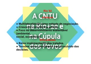 Rio´92
                    Ri ´92

                  Avanços

● Multilateralidade co o método de negociação.
    u t ate a dade como étodo       egoc ação
● Crescente consciência política.
● Foco no desenvolvimento sustentável
(ambiental,
social, econômico).
                   Dificuldades
                   Difi ld d
● Baixa implementação dos tratados.
● Tensões com o movimento social excluído das
decisões.
 