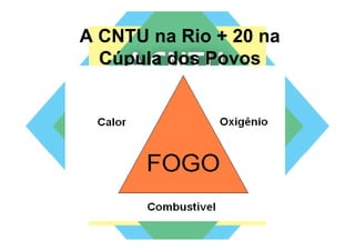 A CNTU na Rio + 20 na
  Cúpula dos Povos
 