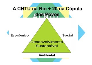 A CNTU na Rio + 20 na Cúpula
                        p
        dos Povos
 