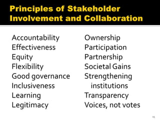 Accountability    Ownership
Effectiveness     Participation
Equity            Partnership
Flexibility       Societal Gains
Good governance   Strengthening
Inclusiveness       institutions
Learning          Transparency
Legitimacy        Voices, not votes
                                      15
 
