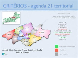 CRITÉRIOS - agenda 21 territorial
                                                            Vazio Institucional
                                                     Criação de Forum Regional BNG2
                                                   Fortalecimento Institucional Municipal


                                                            SAPUCAIA
                                                          SUMIDOURO
                                                             CARMO
                                                          DUAS BARRAS
                                                           CANTAGALO
                                                     SÃO SEBASTIÃO DO ALTO
                                                     SANTA MARIA MADALENA
                                                       TRAJANO DE MORAES
                                                           BOM JARDIM
                                                            CORDEIRO
                                                            MACUCO



                                                              Programas Demonstrativos

Agenda 21 do Corredor Central do Vale do Paraíba               PASSO 1
              BNG2 + Friburgo
                                                               Sem Iniciativa
 