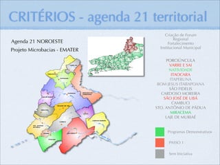 CRITÉRIOS - agenda 21 territorial
                                    Criação de Forum
                                         Regional
Agenda 21 NOROESTE                    Fortalecimento
                                 Institucional Municipal
Projeto Microbacias - EMATER

                                    PORCIÚNCULA
                                      VARRE E SAI
                                      NATIVIDADE
                                       ITAOCARA
                                      ITAPERUNA
                                BOM JESUS ITABAPOANA
                                      SÃO FIDELIS
                                 CARDOSO MOREIRA
                                   SÃO JOSÉ DE UBÁ
                                        CAMBUCI
                               STO. ANTÔNIO DE PÁDUA
                                      MIRACEMA
                                    LAJE DE MURIAÉ


                                     Programas Demonstrativos

                                     PASSO 1

                                     Sem Iniciativa
 