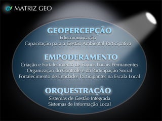 MATRIZ GEO


              GEOPERCEPÇÃO
                  Educomunicação
   Capacitação para a Gestão Ambiental Participativa

            EMPODERAMENTO
  Criação e Fortalecimento de Foruns Locais Permanentes
     Organização do Controle e da Participação Social
 Fortalecimento de Entidades Participantes na Escala Local


             ORQUESTRAÇÃO
              Sistemas de Gestão Integrada
              Sistemas de Informação Local
 