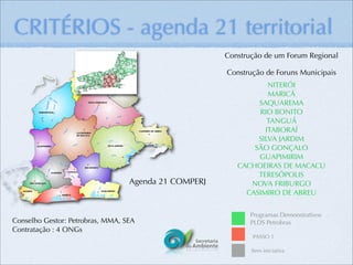 CRITÉRIOS - agenda 21 territorial
                                                      Construção de um Forum Regional

                                                      Construção de Foruns Municipais
                                                                 NITERÓI
                                                                 MARICÁ
                                                              SAQUAREMA
                                                              RIO BONITO
                                                                 TANGUÁ
                                                                ITABORAÍ
                                                              SILVA JARDIM
                                                             SÃO GONÇALO
                                                              GUAPIMIRIM
                                                         CACHOEIRAS DE MACACU
                                                              TERESÓPOLIS
                                  Agenda 21 COMPERJ         NOVA FRIBURGO
                                                           CASIMIRO DE ABREU


                                                            Programas Demonstrativos
Conselho Gestor: Petrobras, MMA, SEA                        PLDS Petrobras
Contratação : 4 ONGs
                                                             PASSO 1

                                                             Sem iniciativa
 
