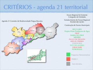 CRITÉRIOS - agenda 21 territorial
                                                         Forum Regional Já Existente
                                                           Colegiado de Entidades
                                                      Fortalecimento do Forum Regional
Agenda 21 Corredor de Biodiversidade Tingua Bocaina
                                                              PLANO DE AÇÃO
                                                      Construção de Foruns Municipais

                                                                 RIO CLARO
                                                      Projeto Piloto Produtores de Água
                                                                     PIRAÍ
                                                              BARRA DO PIRAÍ
                                                                   MENDES
                                                            PAULO DE FRONTIN
                                                              MIGUEL PEREIRA
                                                                 VASSOURAS
                                                              PATY DO ALFERES
                                                                 PARACAMBI
                                                                 PETROPOLIS


                                                              Programas Demonstrativos

                                                               PASSO 1

                                                                Sem iniciativa
 