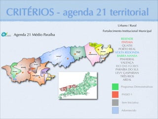CRITÉRIOS - agenda 21 territorial
                                      Urbano / Rural
                           Fortalecimento Institucional Municipal
 Agenda 21 Médio Paraíba
                                        RESENDE
                                        ITATIAIA
                                         QUATIS
                                      PORTO REAL
                                    VOLTA REDONDA
                                     BARRA MANSA
                                       PINHEIRAL
                                       VALENÇA
                                    RIO DAS FLORES
                                    PARAÍBA DO SUL
                                    LEVY GASPARIAN
                                       TRÊS RIOS
                                         AREAL

                                         Programas Demonstrativos

                                         PASSO 1

                                         Sem Iniciativa

                                         Adormecido
 