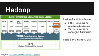 Hadoop 
Hadoop2 é dois sistemas: 
● HDFS, sistema de 
arquivos distribuído; 
● YARN, sistema de 
execução distribuído. 
HBase, Pig, Mahout, Solr 
imagem: http://hortonworks.com/hadoop/yarn/ 
 