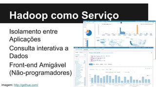 Hadoop como Serviço 
Isolamento entre 
Aplicações 
Consulta interativa a 
Dados 
Front-end Amigável 
(Não-programadores) 
imagem: http://gethue.com/ 
 