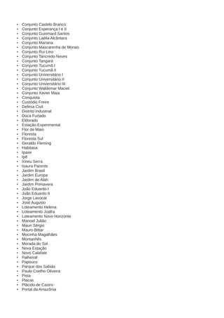 • Conjunto Castelo Branco
• Conjunto Esperança I e II
• Conjunto Guiomard Santos
• Conjunto Laélia Alcântara
• Conjunto Mariana
• Conjunto Mascarenha de Morais
• Conjunto Rui Lino
• Conjunto Tancredo Neves
• Conjunto Tangará
• Conjunto Tucumã I
• Conjunto Tucumã II
• Conjunto Universitário I
• Conjunto Universitário II
• Conjunto Universitário III
• Conjunto Waldemar Maciel
• Conjunto Xavier Maia
• Conquista
• Custódio Freire
• Defesa Civil
• Distrito Industrial
• Doca Furtado
• Eldorado
• Estação Experimental
• Flor de Maio
• Floresta
• Floresta Sul
• Geraldo Fleming
• Habitasa
• Ipase
• Ipê
• Irineu Serra
• Isaura Parente
• Jardim Brasil
• Jardim Europa
• Jardim de Alah
• Jardim Primavera
• João Eduardo I
• João Eduardo II
• Jorge Lavocat
• José Augusto
• Loteamento Helena
• Loteamento Joafra
• Loteamento Novo Horizonte
• Manoel Julião
• Mauri Sérgio
• Mauro Bittar
• Mocinha Magalhães
• Montanhês
• Morada do Sol
• Nova Estação
• Novo Calafate
• Palheiral
• Papouco
• Parque dos Sabiás
• Paulo Coelho Oliveira
• Pista
• Placas
• Plácido de Castro
• Portal da Amazônia
 