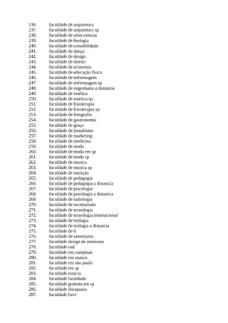 236. faculdade de arquitetura
237. faculdade de arquitetura sp
238. faculdade de artes cenicas
239. faculdade de biologia
240. faculdade de contabilidade
241. faculdade de dança
242. faculdade de design
243. faculdade de direito
244. faculdade de economia
245. faculdade de educação fisica
246. faculdade de enfermagem
247. faculdade de enfermagem sp
248. faculdade de engenharia a distancia
249. faculdade de estética
250. faculdade de estetica sp
251. faculdade de fisioterapia
252. faculdade de fisioterapia sp
253. faculdade de fotografia
254. faculdade de gastronomia
255. faculdade de graça
256. faculdade de jornalismo
257. faculdade de marketing
258. faculdade de medicina
259. faculdade de moda
260. faculdade de moda em sp
261. faculdade de moda sp
262. faculdade de musica
263. faculdade de musica sp
264. faculdade de nutrição
265. faculdade de pedagogia
266. faculdade de pedagogia a distancia
267. faculdade de psicologia
268. faculdade de psicologia a distancia
269. faculdade de radiologia
270. faculdade de secretariado
271. faculdade de tecnologia
272. faculdade de tecnologia internacional
273. faculdade de teologia
274. faculdade de teologia a distancia
275. faculdade de ti
276. faculdade de veterinaria
277. faculdade design de interiores
278. faculdade ead
279. faculdade em campinas
280. faculdade em osasco
281. faculdade em são paulo
282. faculdade em sp
283. faculdade estacio
284. faculdade faculdade
285. faculdade gratuita em sp
286. faculdade ibirapuera
287. faculdade livre
 