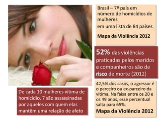 Brasil – 7º país em
número de homicídios de
mulheres
em uma lista de 84 países
Mapa da Violência 2012
De cada 10 mulheres vítima de
homicídio, 7 são assassinadas
por aqueles com quem elas
mantêm uma relação de afeto
52% das violências
praticadas pelos maridos
e companheiros são de
de morte (2012)
42,5% dos casos, o agressor é
o parceiro ou ex-parceiro da
vítima. Na faixa entre os 20 e
os 49 anos, esse percentual
salta para 65%.
Mapa da Violência 2012
 