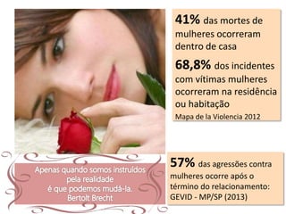 41% das mortes de
mulheres ocorreram
dentro de casa
68,8% dos incidentes
com vítimas mulheres
ocorreram na residência
ou habitação
Mapa de la Violencia 2012
57% das agressões contra
mulheres ocorre após o
término do relacionamento:
GEVID - MP/SP (2013)
 