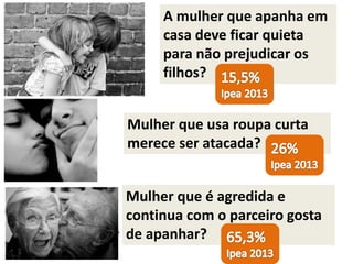 A mulher que apanha em
casa deve ficar quieta
para não prejudicar os
filhos?
Mulher que é agredida e
continua com o parceiro gosta
de apanhar?
Mulher que usa roupa curta
merece ser atacada?
.
 