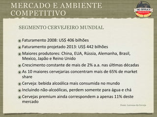 MERCADO E AMBIENTE
COMPETITIVO
 SEGMENTO CERVEJEIRO MUNDIAL

 ๏ Faturamento 2008: US$ 406 bilhões
 ๏ Faturamento projetado 2013: US$ 442 bilhões
 ๏ Maiores produtores: China, EUA, Rússia, Alemanha, Brasil, 
   Mexico, Japão e Reino Unido
 ๏ Crescimento constante de mais de 2% a.a. nas úl9mas décadas
 ๏ As 10 maiores cervejarias concentram mais de 65% de market 
   share
 ๏ Cerveja: bebida alcoólica mais consumida no mundo
 ๏ Incluindo não‐alcoólicas, perdem somente para água e chá
 ๏ Cervejas premium ainda correspondem a apenas 11% deste 
   mercado
                                                       Fonte: Larrouse da Cerveja
 